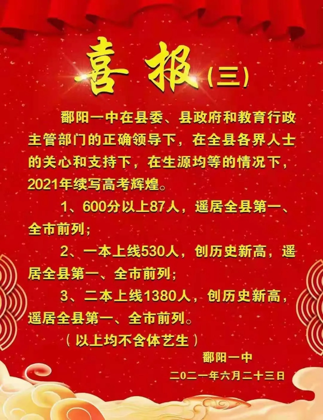 2020鄱阳中学高考喜报成绩一本二本上线人数情况